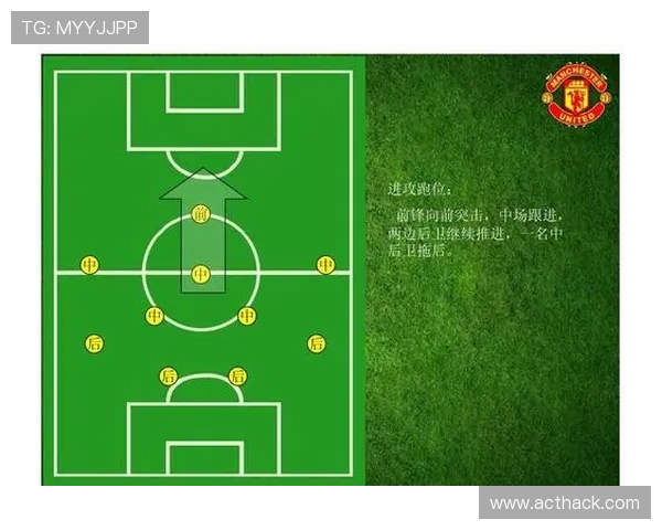 足球战术研究：现代阵型演变与实战应用分析