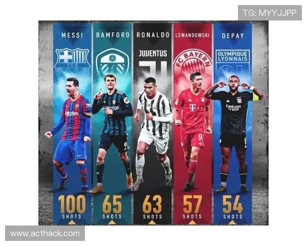 梅西西甲射手王赛季进攻效率解析 梅西西甲射手王赛季进攻效率解析