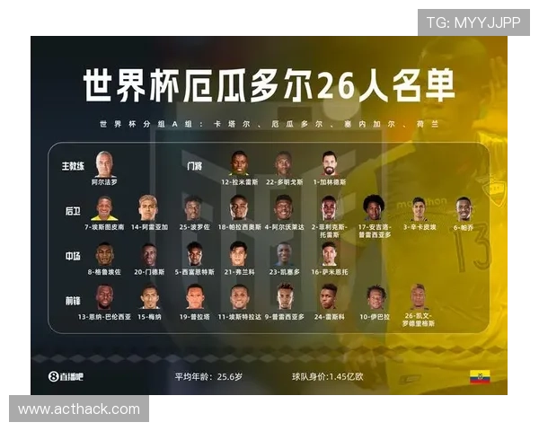 世界杯B组出线名单确认:三支球队进入32强 世界杯B组出线名单确认:三支球队进入32强